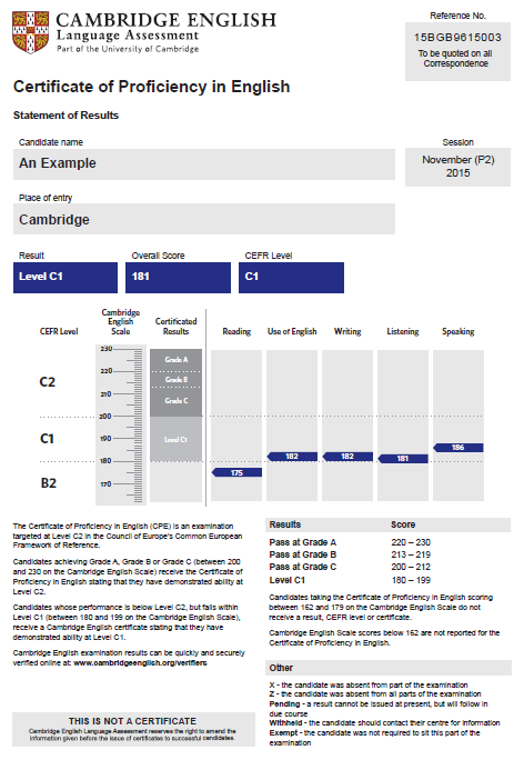 CPE Cambridge English Proficiency C2 Proficiency Leverage, 54% OFF